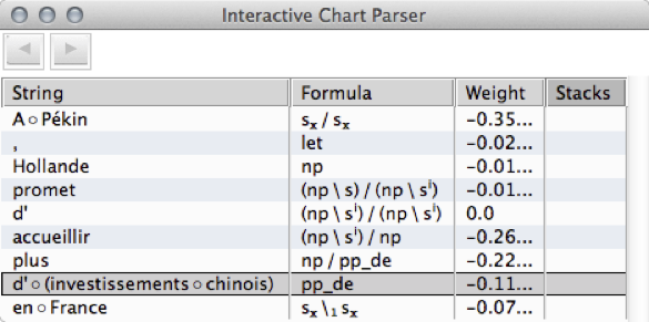 screen shot of the interactive interface to the chart parser